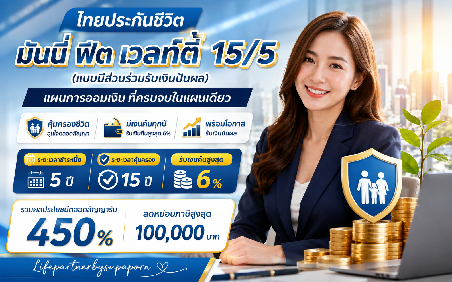 มันนี่ ฟิต เวลท์ตี้ 15/5(1) ประกันสะสมทรัพย์ ชำระเบี้ย 5 ปี รับเงินคืนทุกปี  ไทยประกันชีวิต